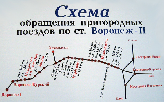 Схема обращения пригородных поездов по станции Воронеж - 2 (Курский вокзал)